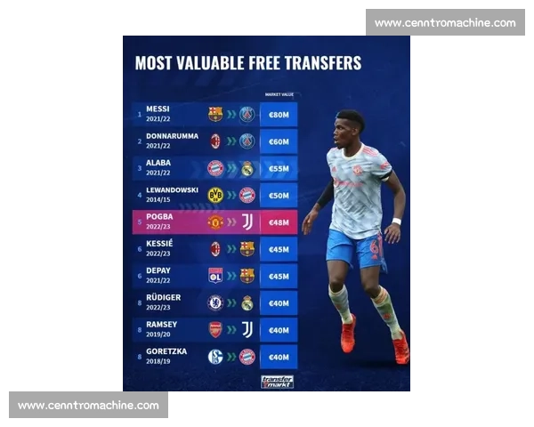 心痛！一代传奇无缘榜单，退役运动员的排行榜冷暖自知