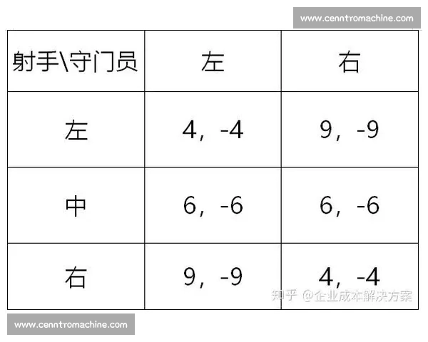 战术的博弈！2026世界杯进球榜，教练的智慧与球员的执行！