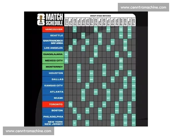 科技赋能!2026世界杯赛程,更公平的比赛 科技赋能!2026世界杯赛程,更公平的比赛
