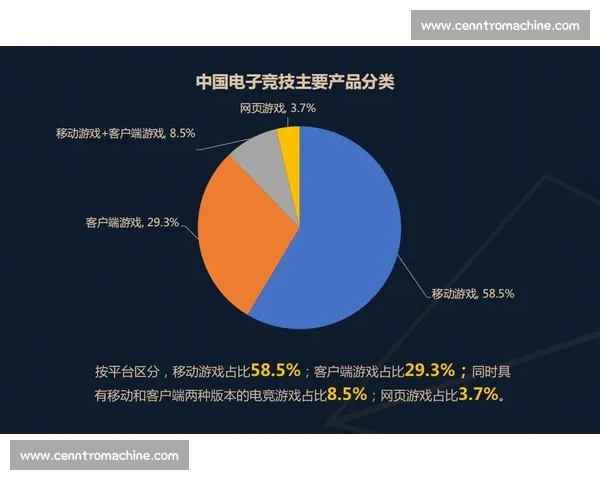 风起云涌，2023电竞年度巨变，你的主队还好吗