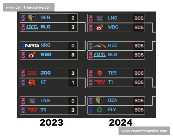 FPX跌落神坛LPL积分榜下半区暗流涌动，谁是真正的搅局者