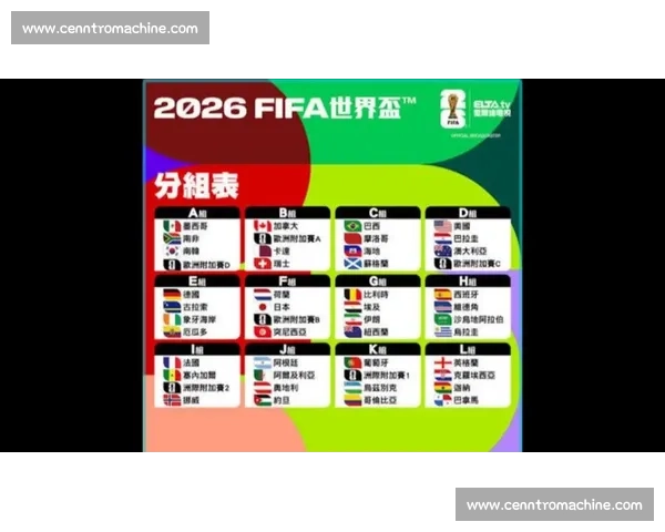 战术革新！2026世界杯强队名单的战术演变！