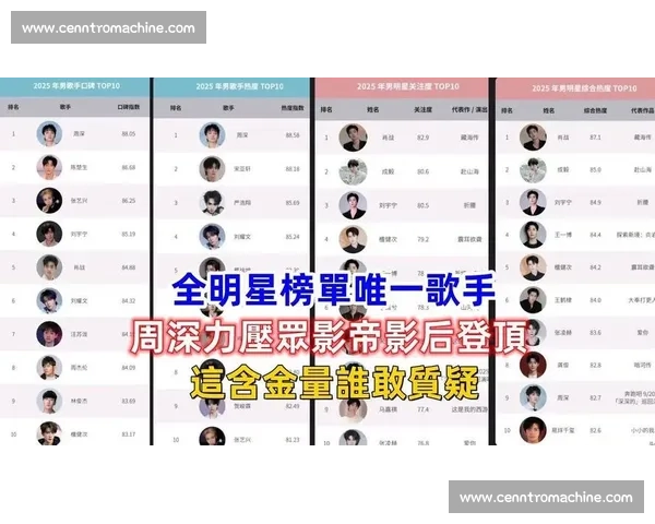 谁能问鼎亚洲电竞之巅明星榜单给你答案！