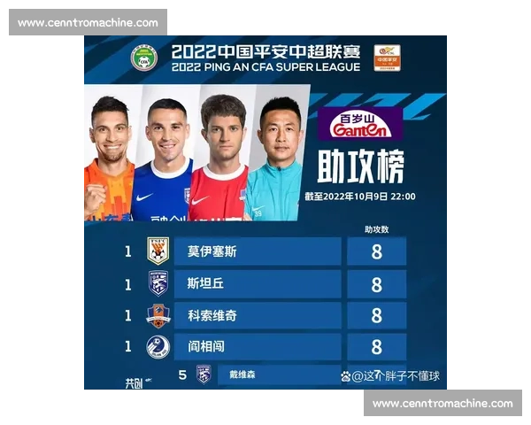 从低谷到崛起，他们的故事点燃中超激情